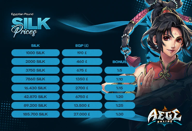 Aege Online Silk Price Tables 3