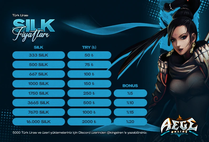 Aege Online Silk Price Tables 4