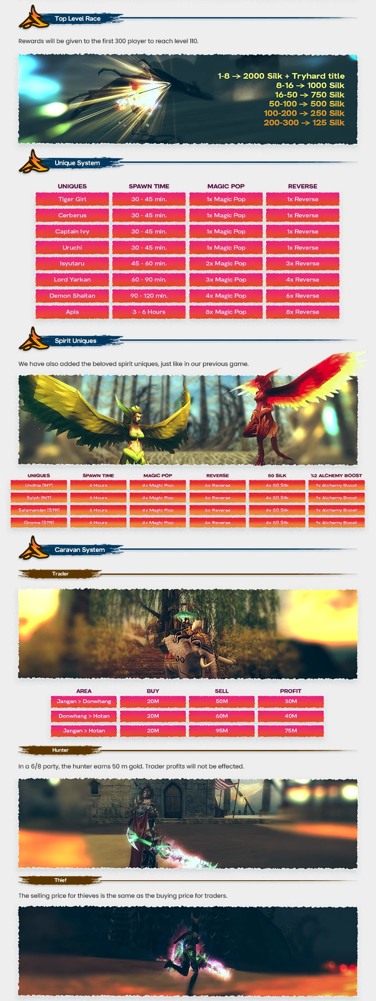 Aege Online Forum Thread Design — Season 2 8