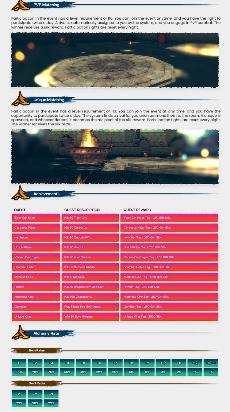 Aege Online Forum Thread Design — Season 2 15