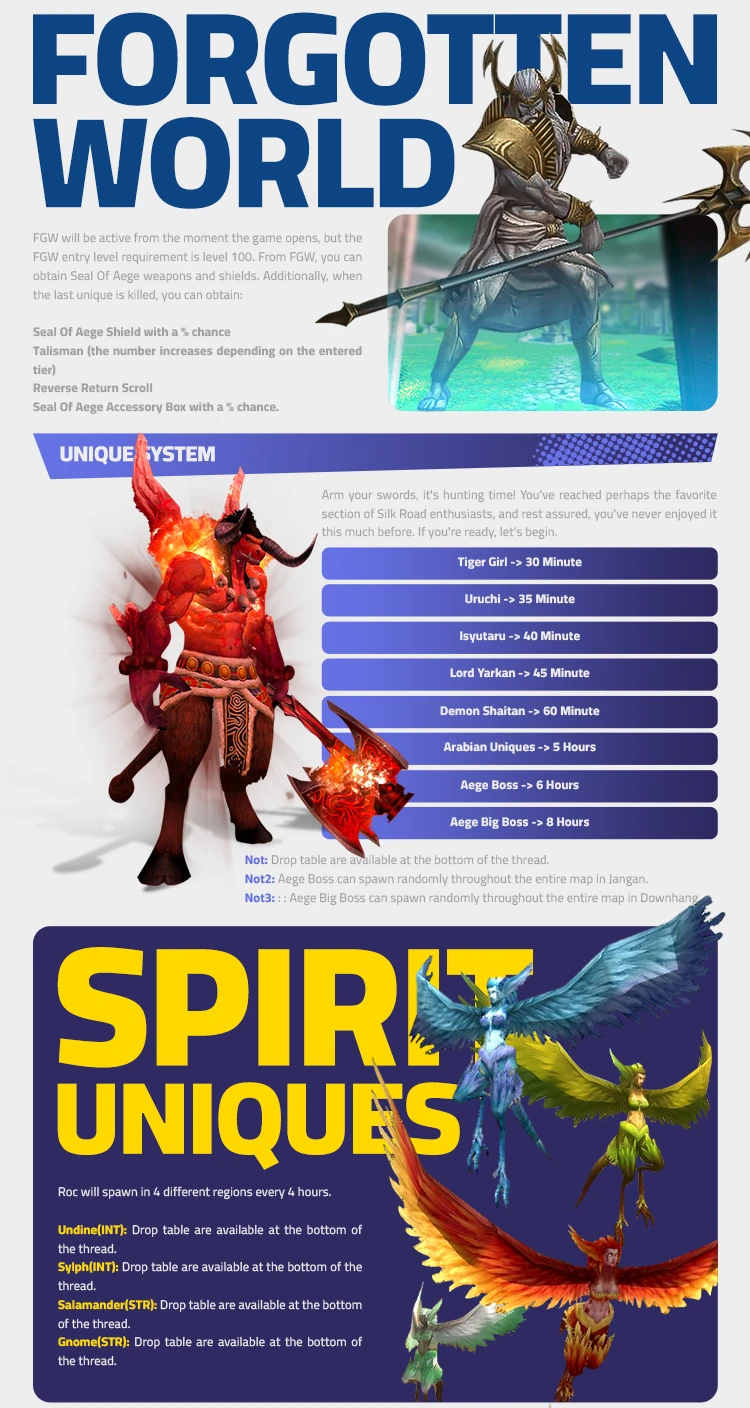 Aege Online Forum Thread Design — Season 3 10