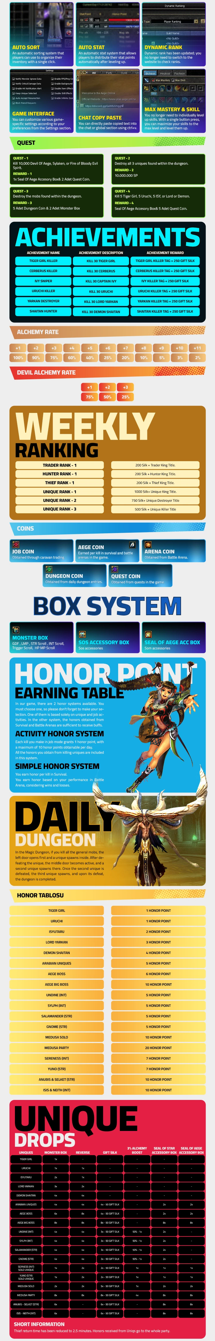 Aege Online Forum Thread Design — Season 3 13