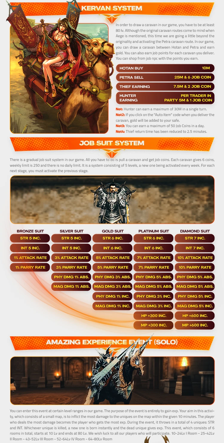 Aege Online Forum Thread Design — Season 4 12