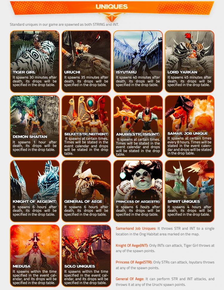 Aege Online Forum Thread Design — Season 4 14