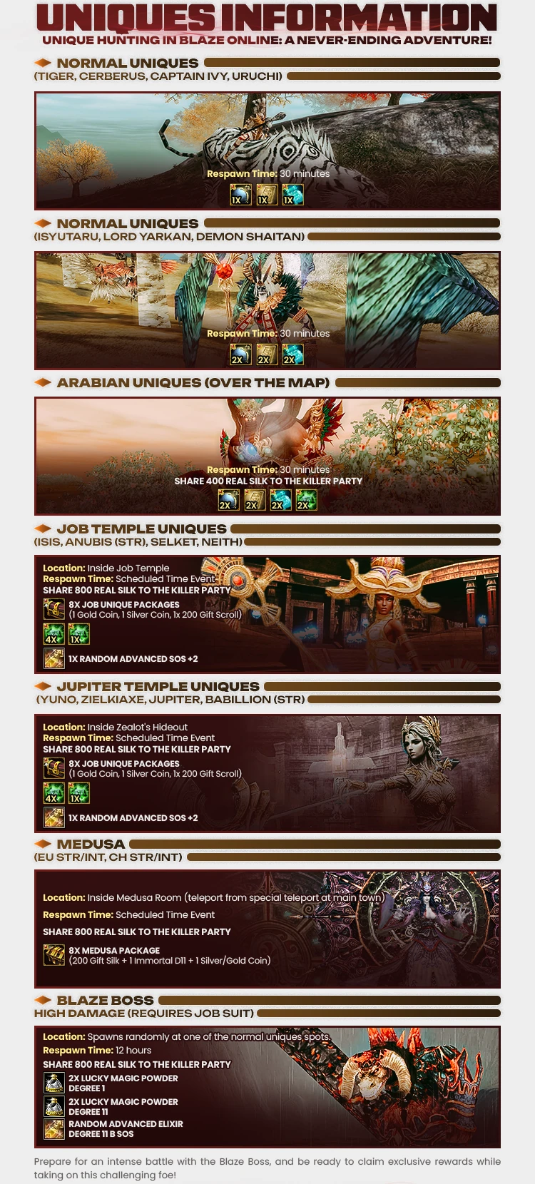 Blaze Online Forum Thread Design 15