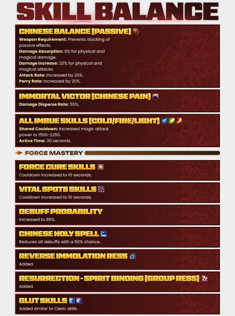 Blaze Online Forum Thread Design 19