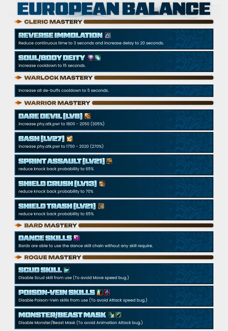 Blaze Online Forum Thread Design 22