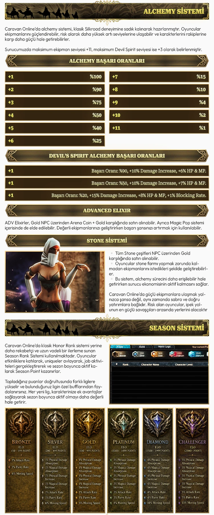 Caravan Online Forum Thread Design 10