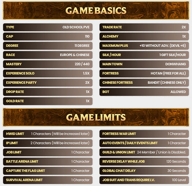 Cerberus Online Forum Thread Design — Part 1 11
