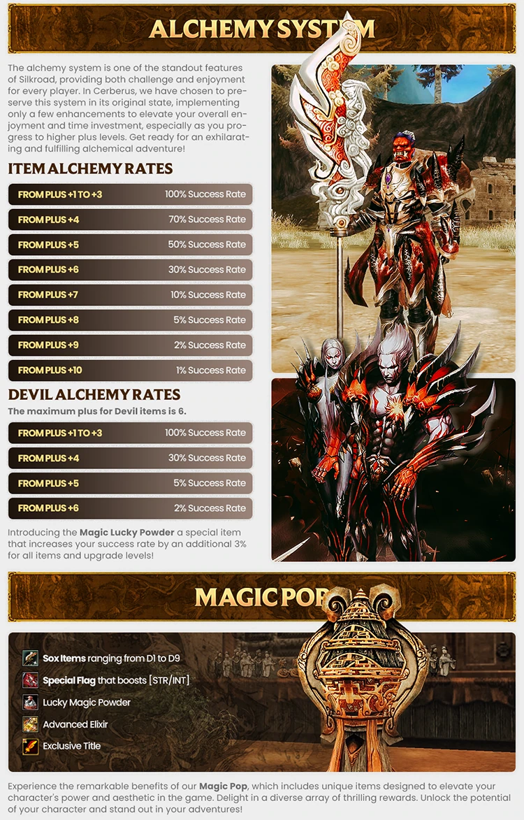 Cerberus Online Forum Thread Design — Part 1 14