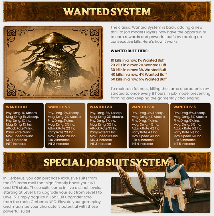 Cerberus Online Forum Thread Design — Part 1 27