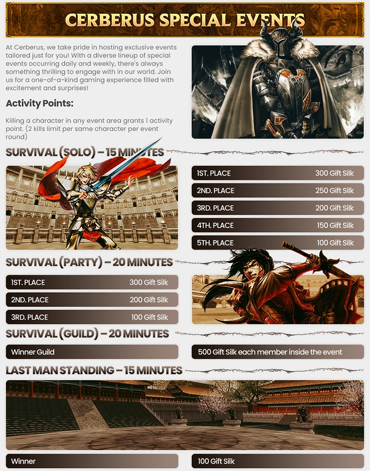 Cerberus Online Forum Thread Design — Part 1 29