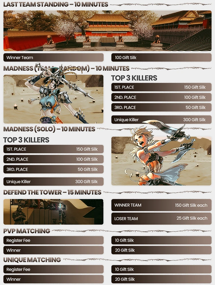Cerberus Online Forum Thread Design — Part 1 30