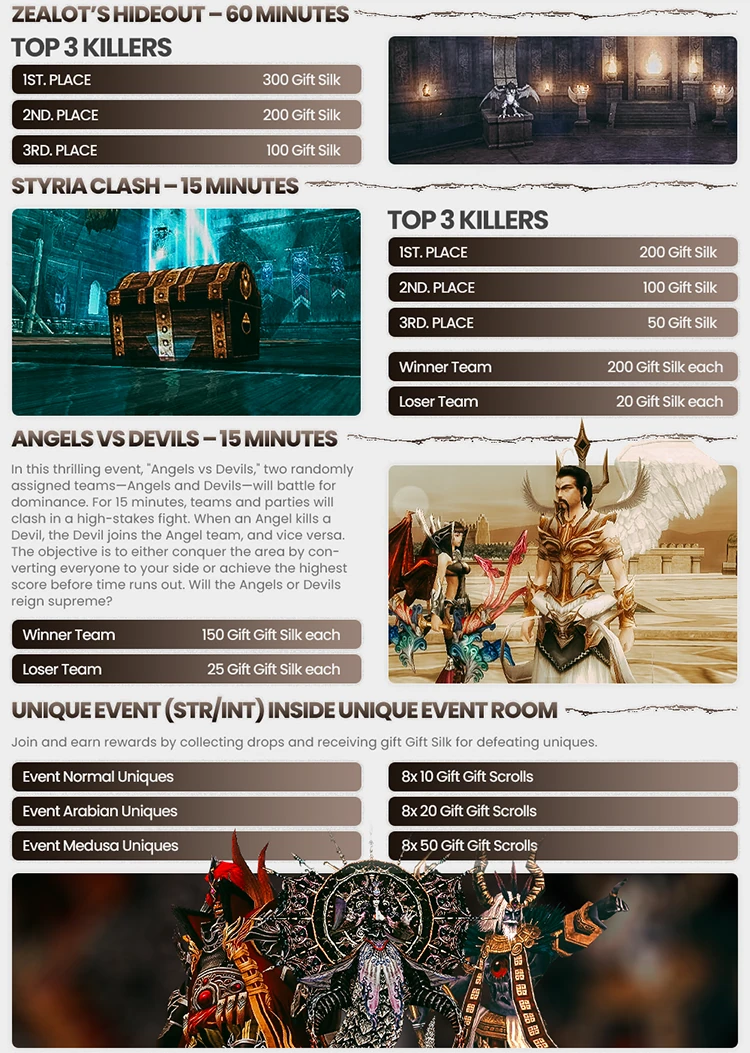 Cerberus Online Forum Thread Design — Part 1 31