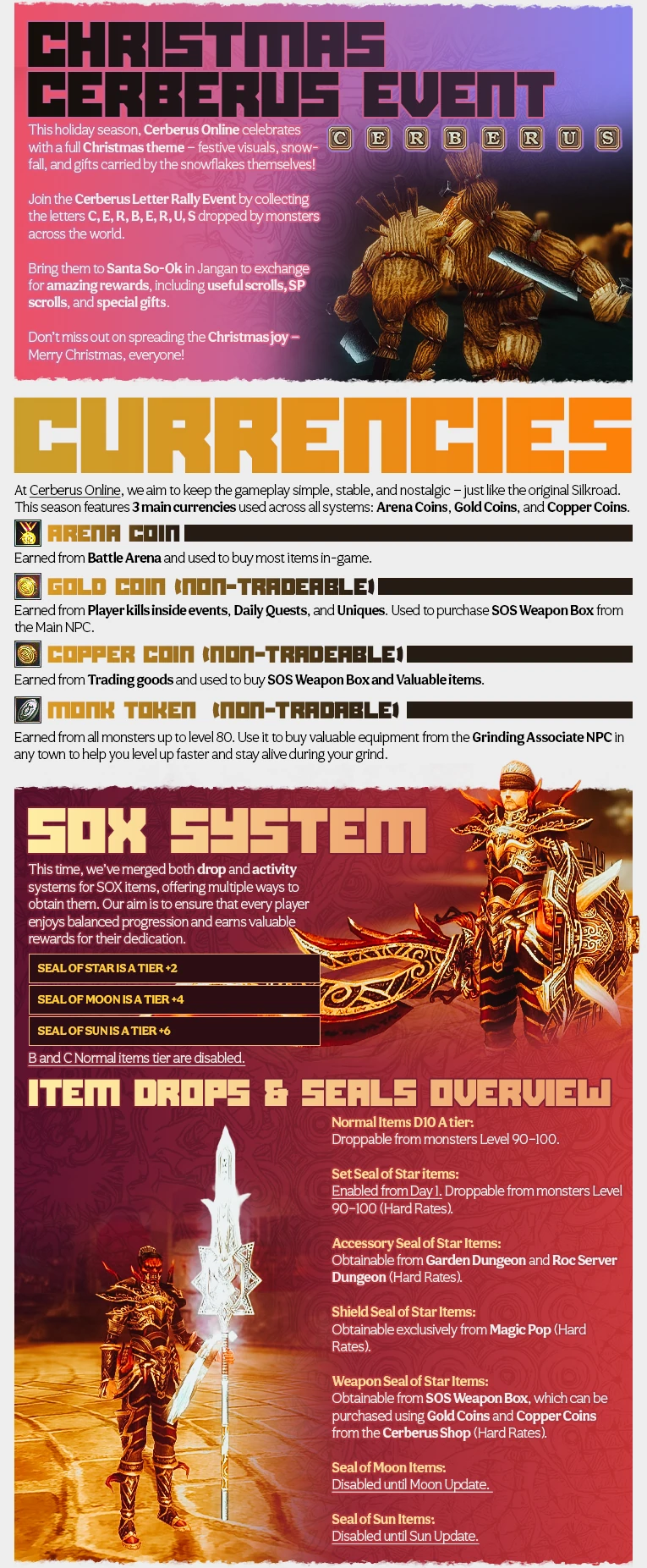 Cerberus Online Forum Thread Design — Part 2 14