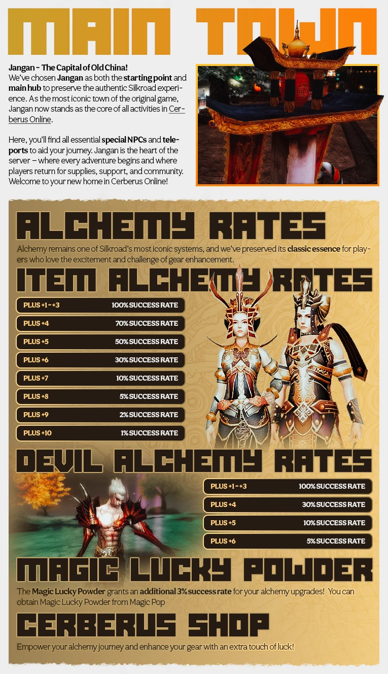 Cerberus Online Forum Thread Design — Part 2 15