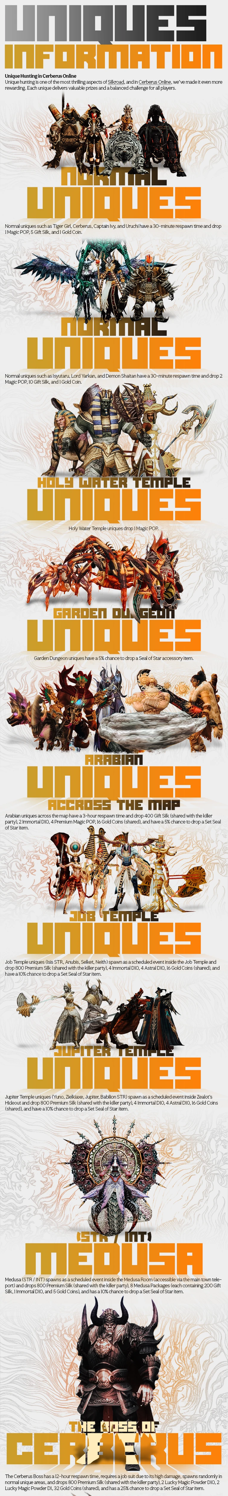Cerberus Online Forum Thread Design — Part 2 17
