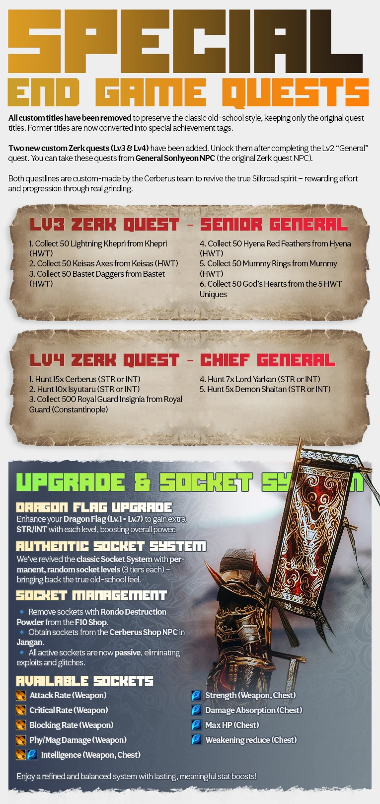 Cerberus Online Forum Thread Design — Part 2 20