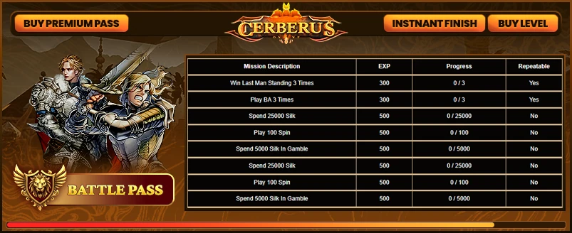 Cerberus Online Custom UI 3