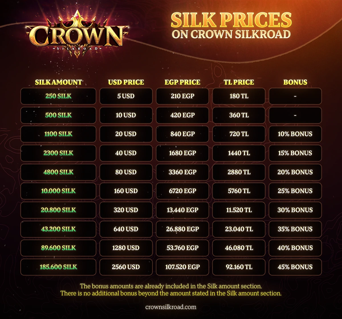 Crown Silkroad Social Media Post Images 5