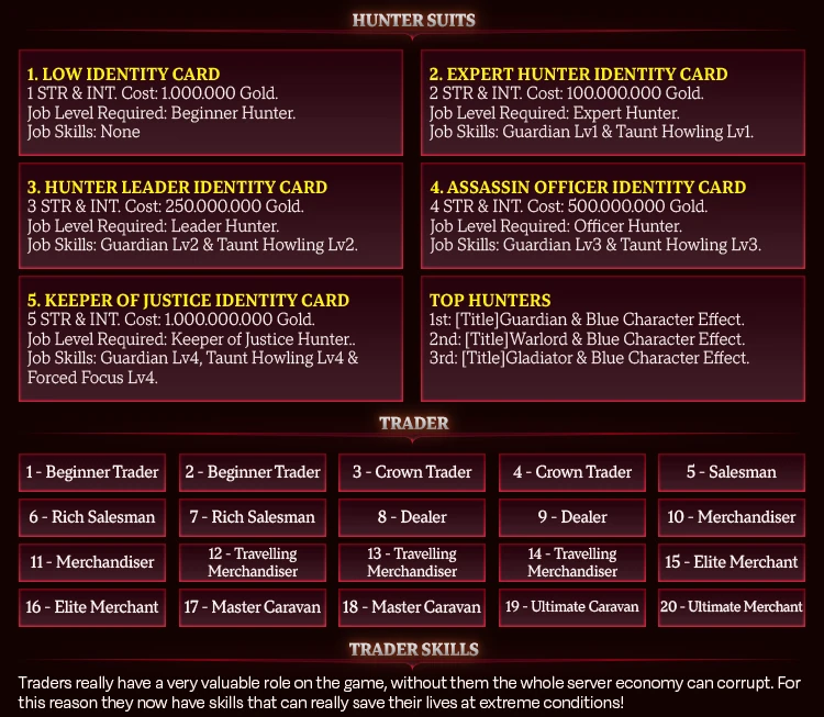 Crown Silkroad Forum Thread Design 14