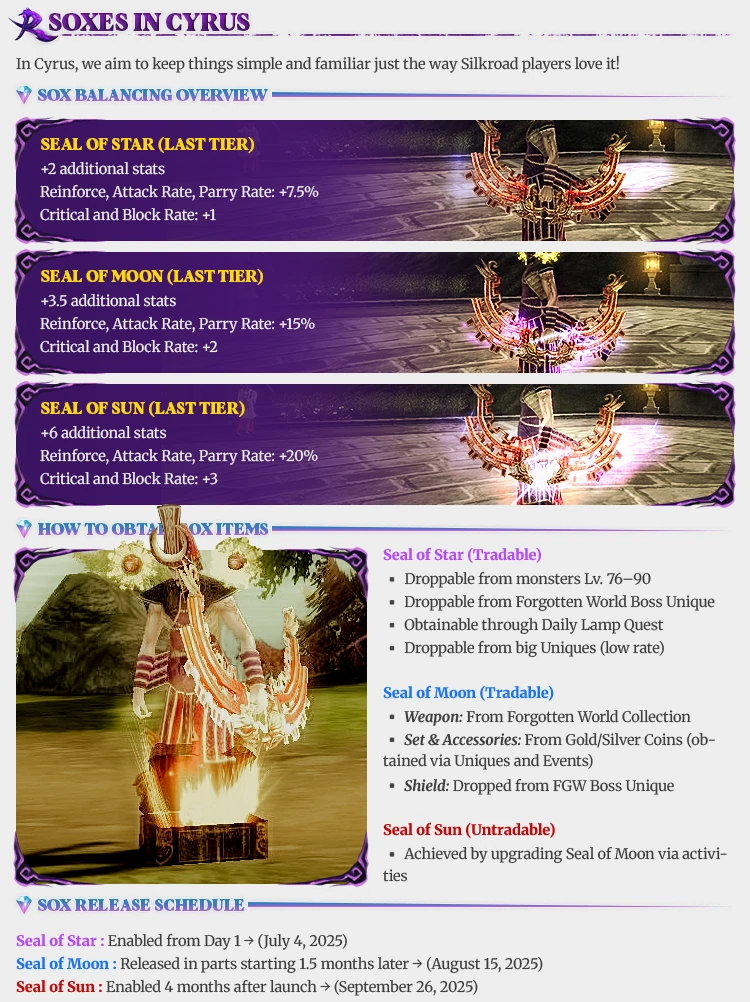 Cyrus Online Forum Thread Design 15