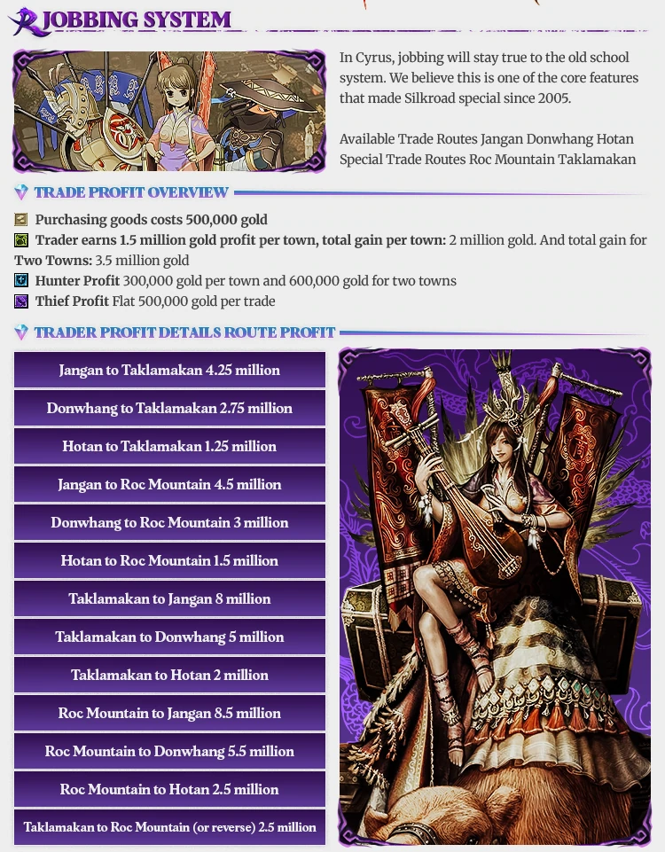 Cyrus Online Forum Thread Design 20