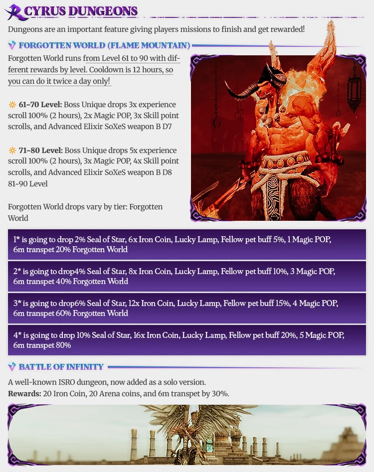 Cyrus Online Forum Thread Design 22