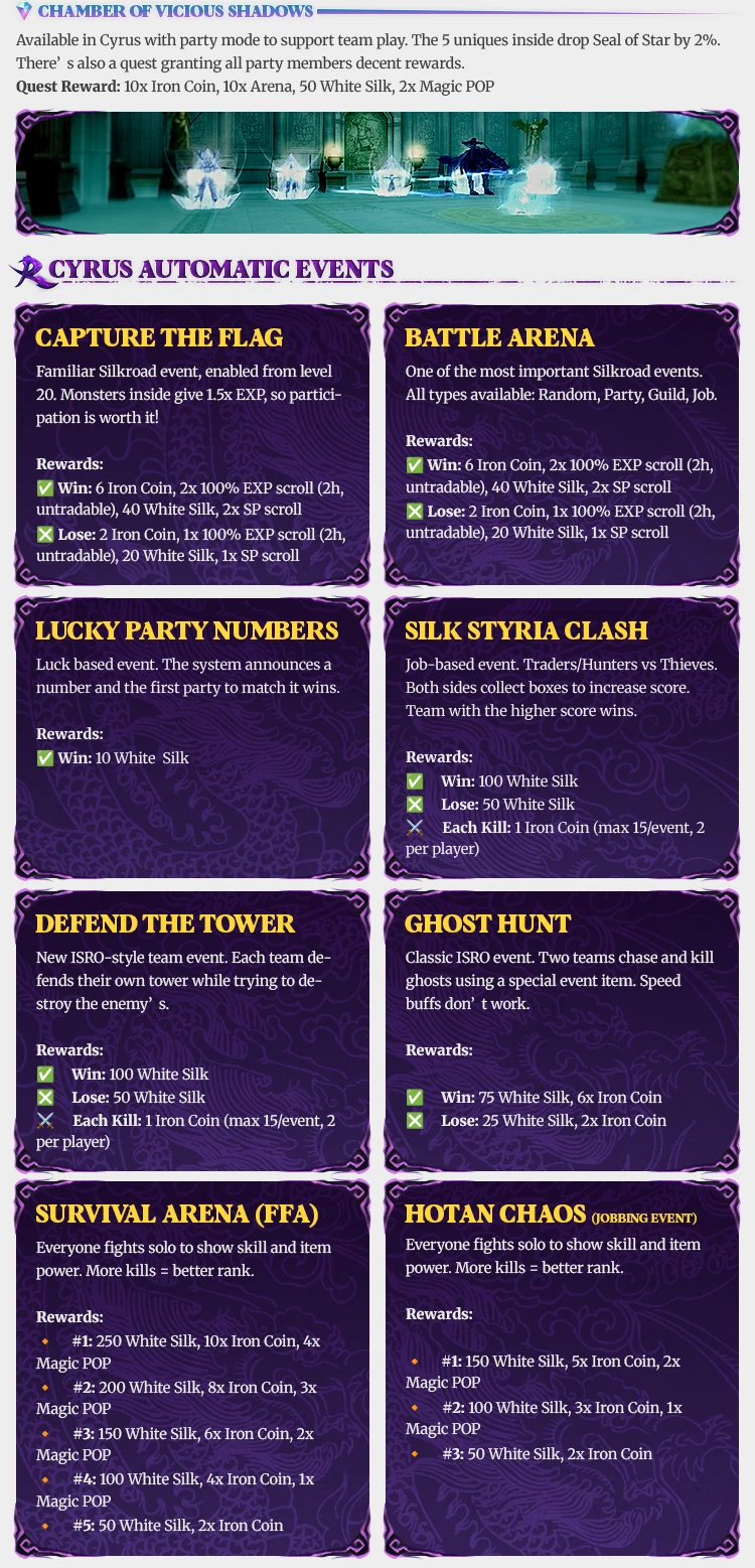 Cyrus Online Forum Thread Design 23