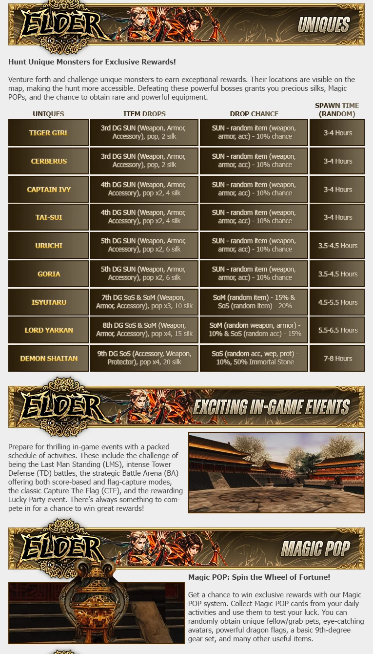 Elder Online Forum Thread Design 8