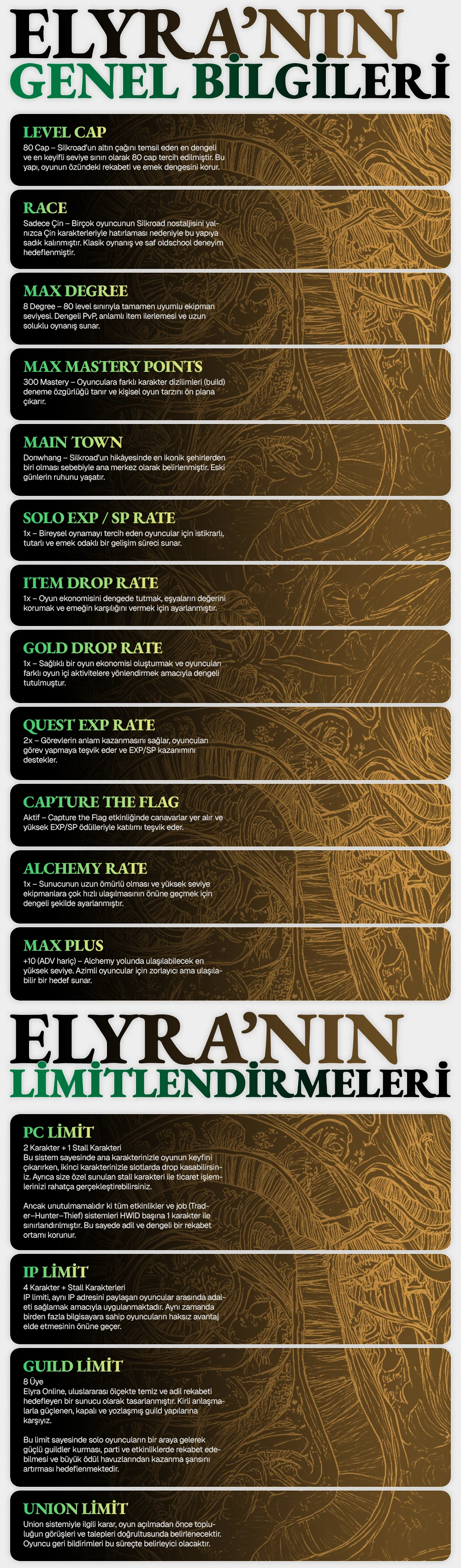 Elyra Online Forum Thread Design 8