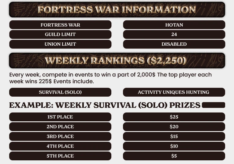 Flora Online Forum Thread Design 6