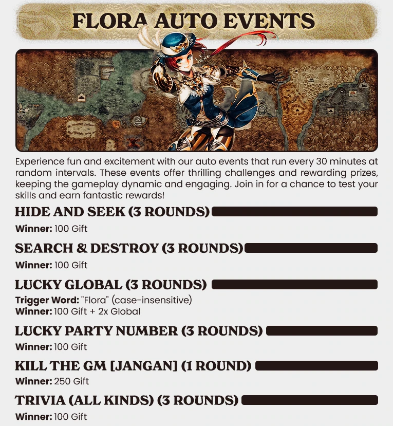 Flora Online Forum Thread Design 24