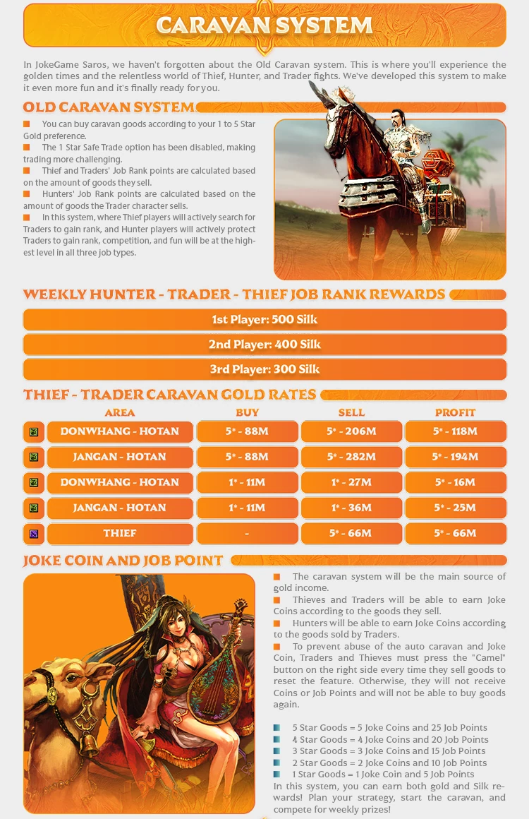 JokeGame Online Forum Thread Design 10