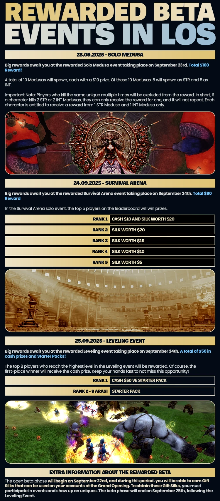 League of Silkroad Forum Thread Design — Season 1 8