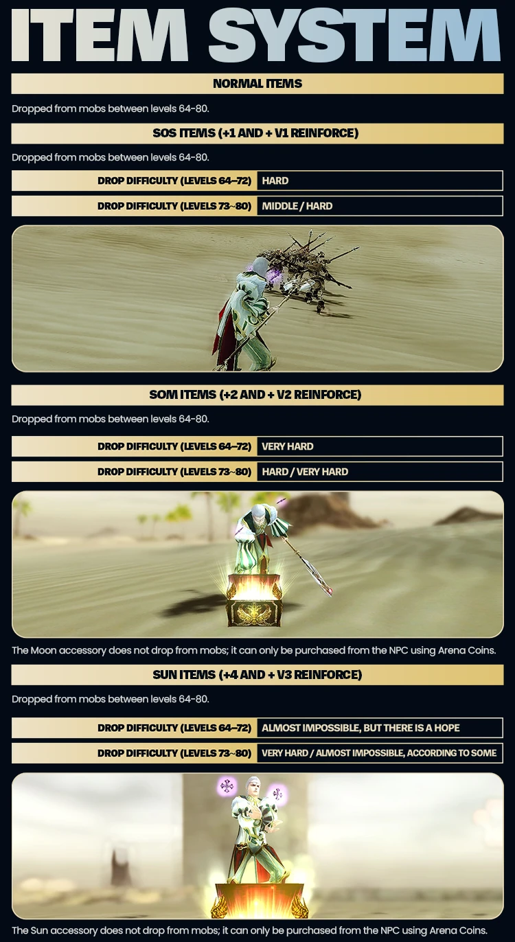 League of Silkroad Forum Thread Design — Season 1 11