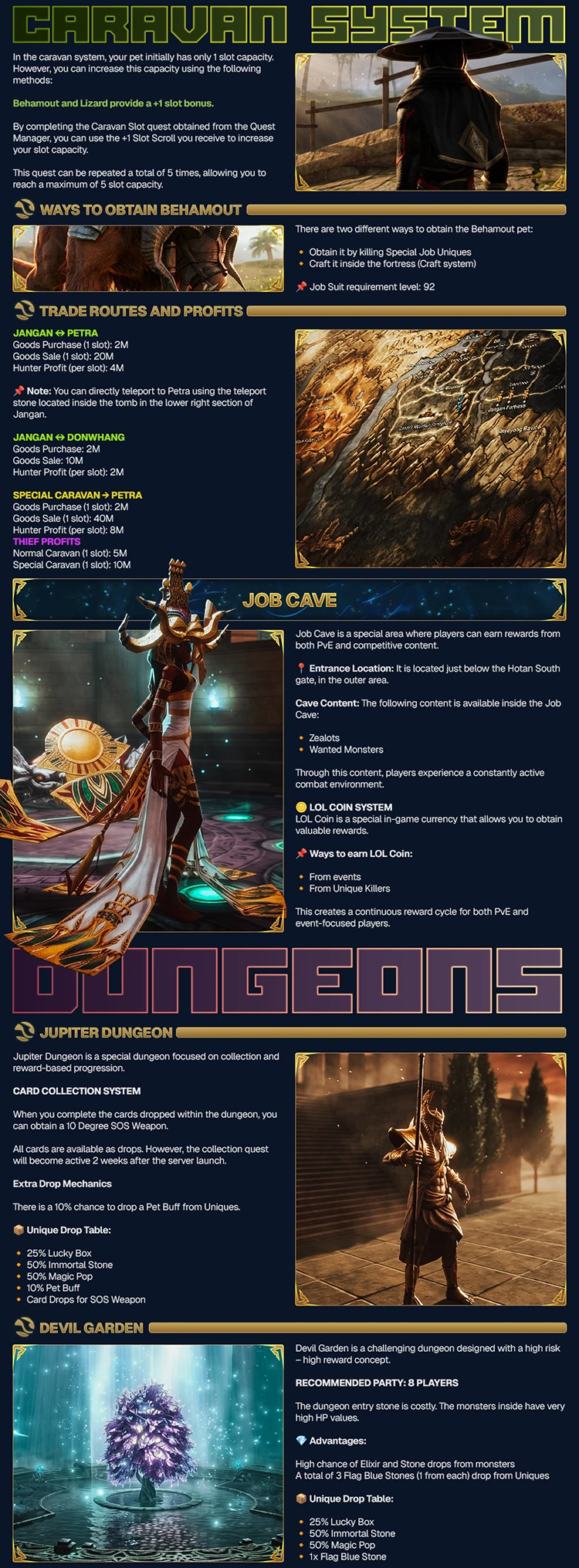 League of Silkroad Forum Thread Design — Season 2 7