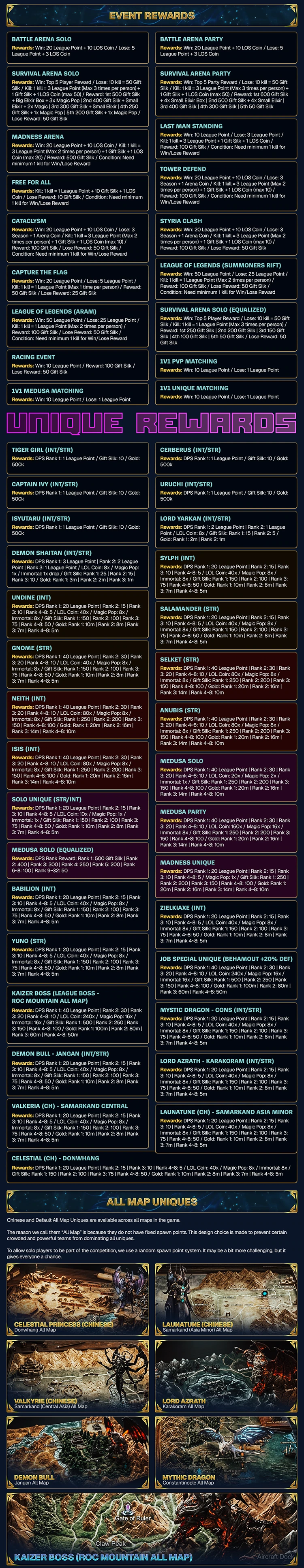 League of Silkroad Forum Thread Design — Season 2 10