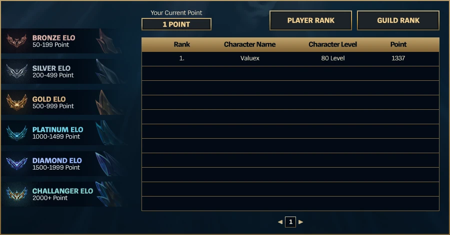 League of Silkroad Custom UI Menu — Season 1 10