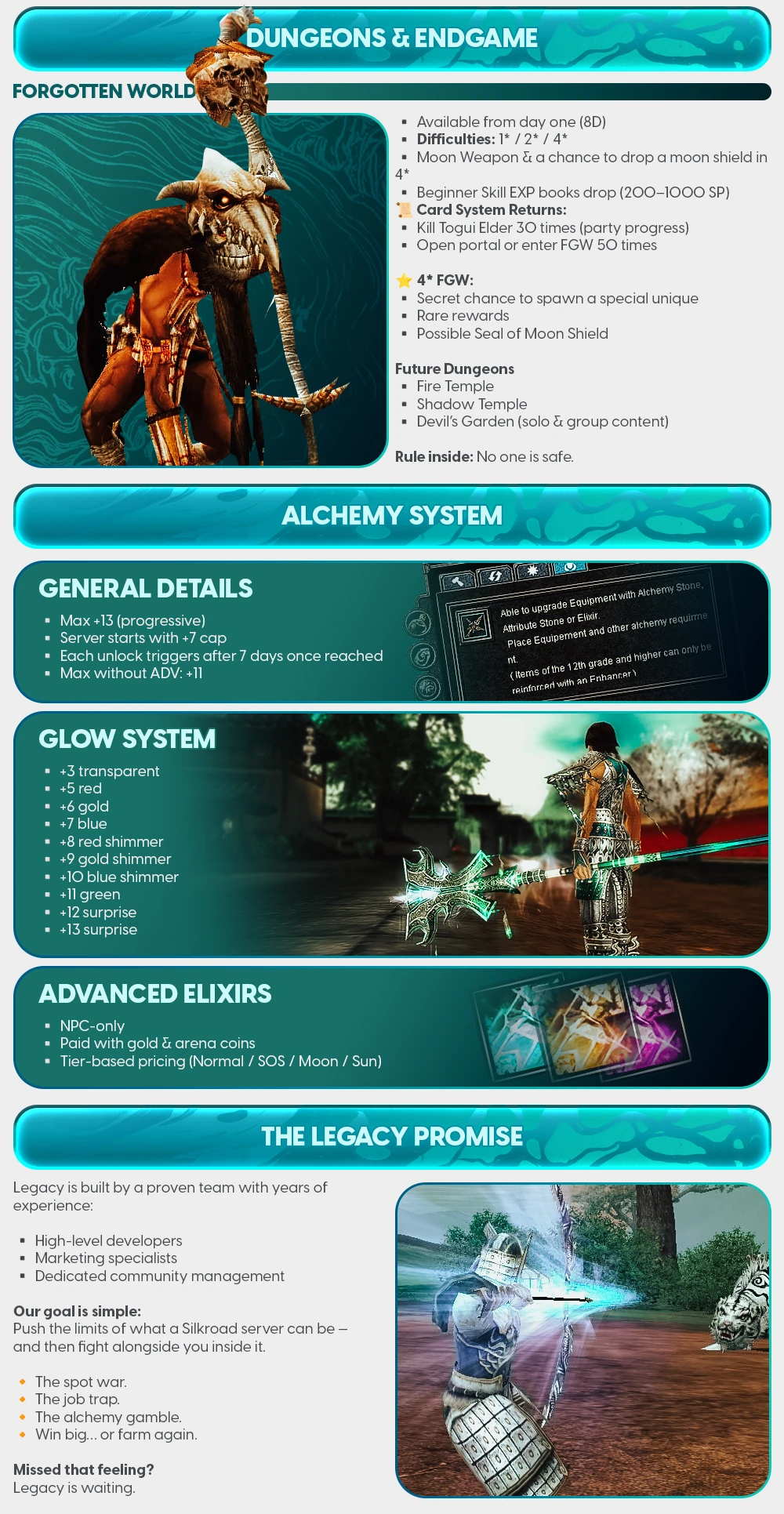 Legacy Online - Rising Forum Thread Design — Part 2 9