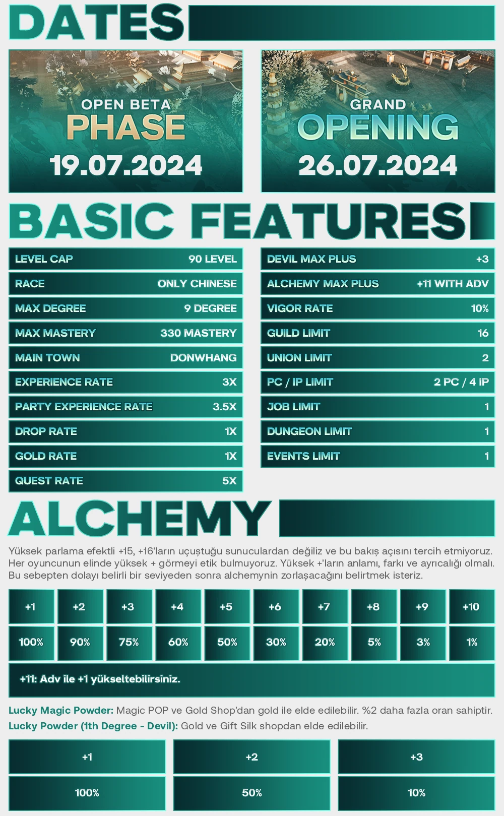 Maia Online - Reborn Forum Thread Design 8