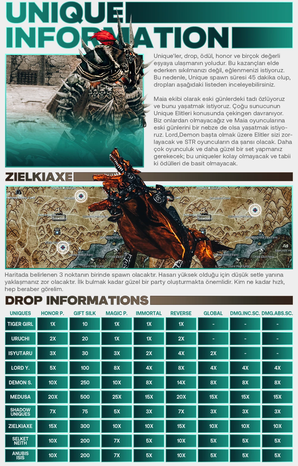 Maia Online - Reborn Forum Thread Design 16