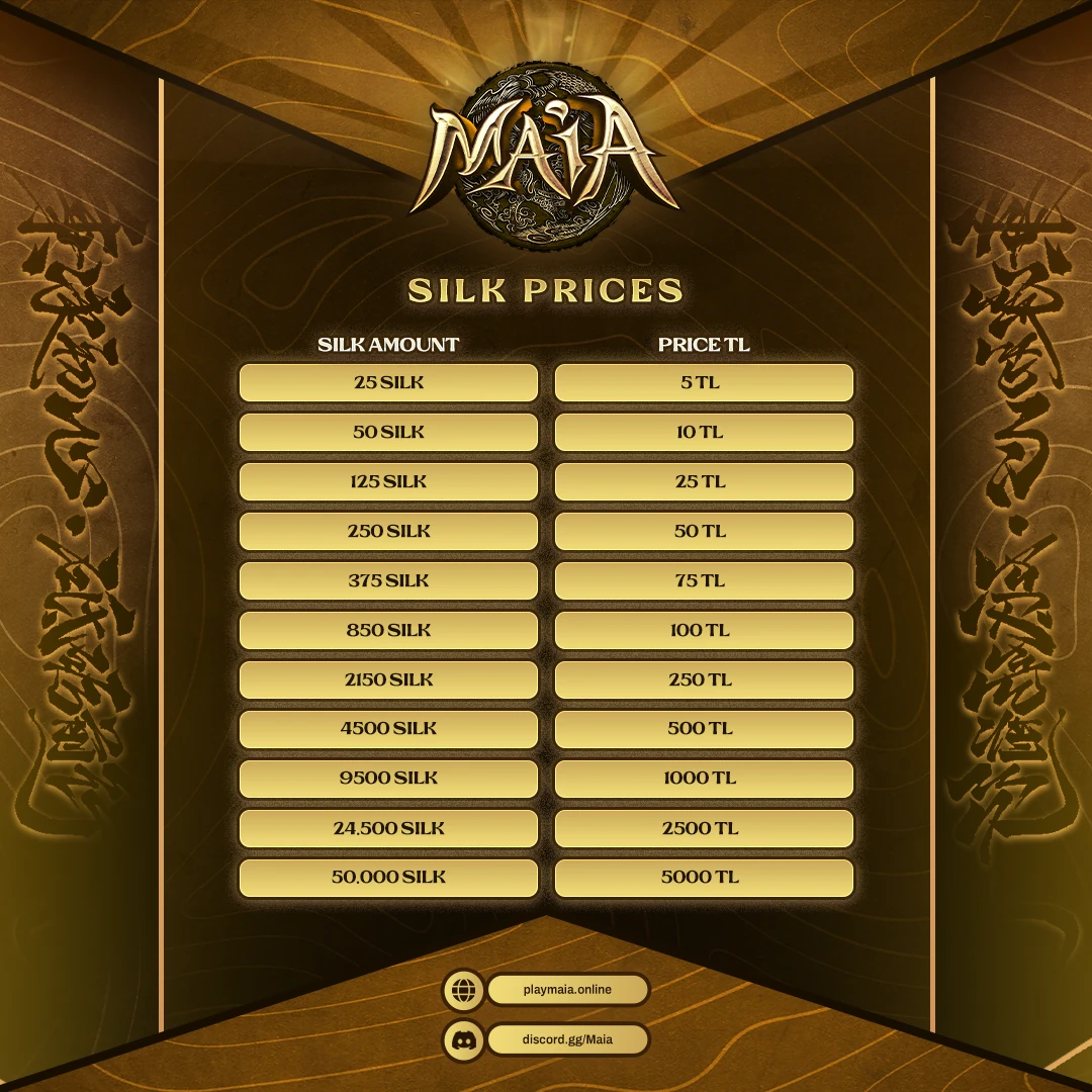 Maia Online Silk Price Tables 2