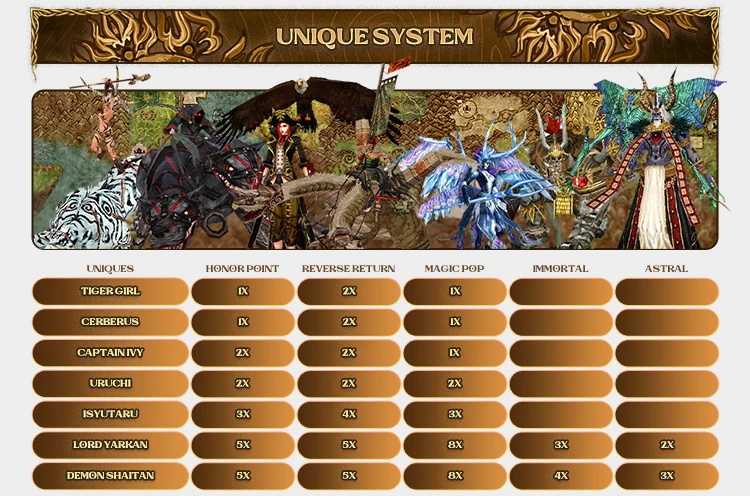Maia Online Forum Thread Design 26