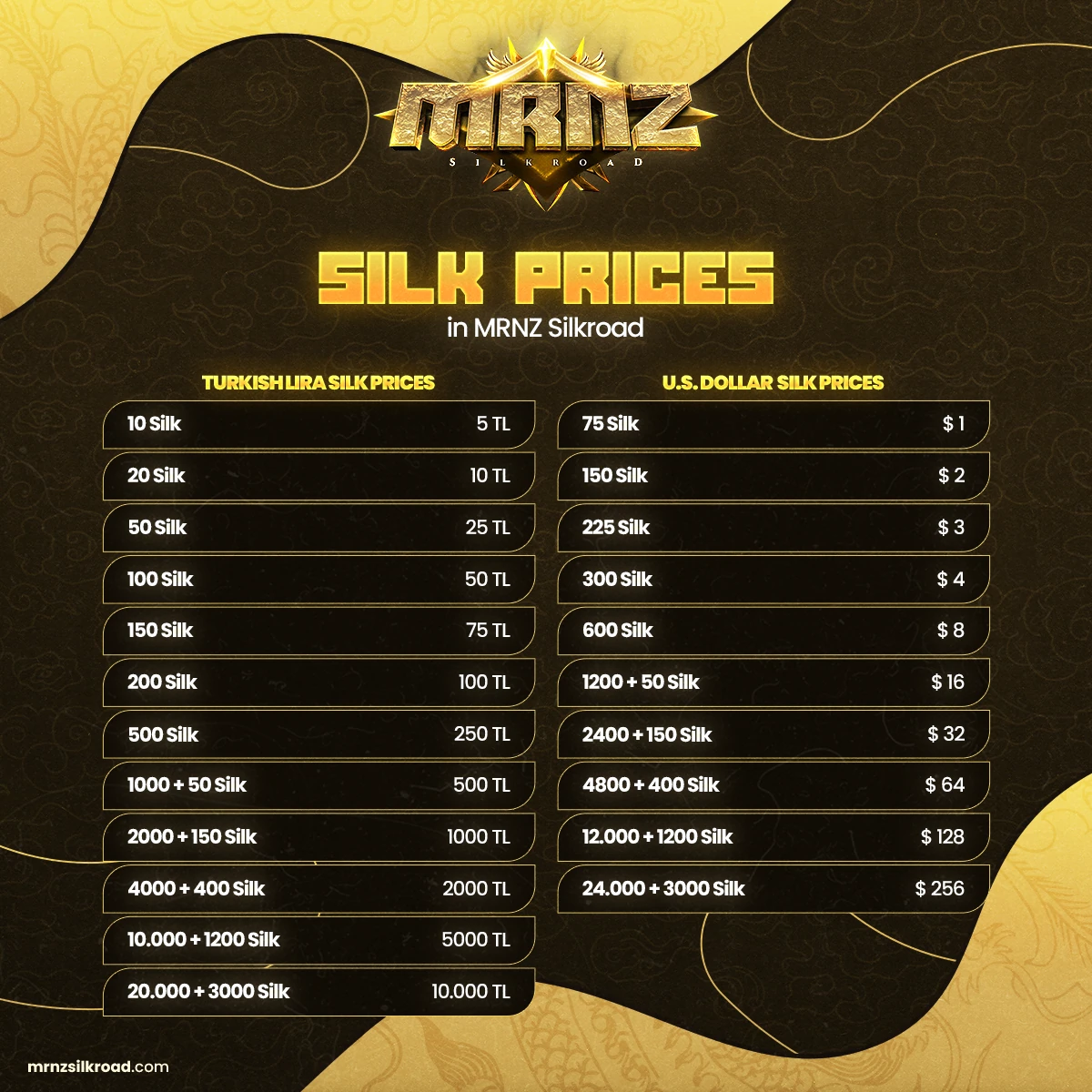 MRNZ Silkroad Silk Price Tables