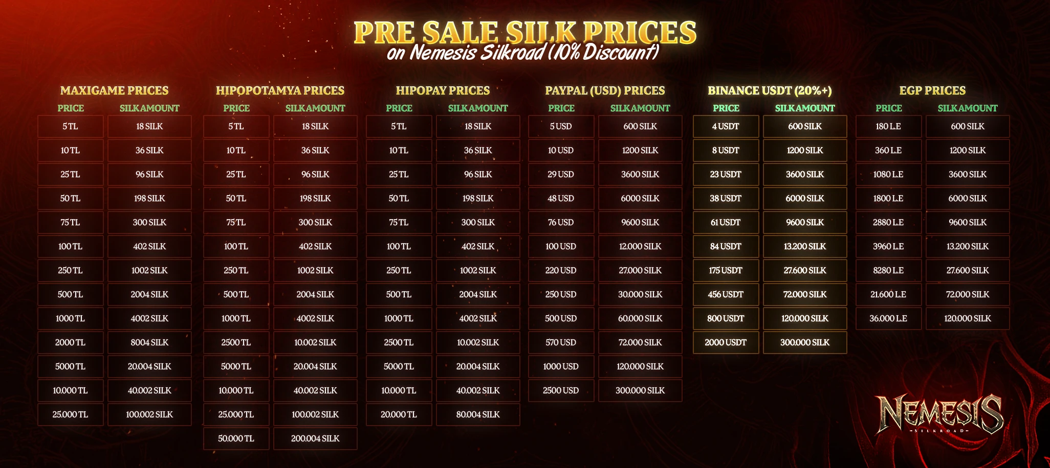 Nemesis Silkroad Social Media Advertising Images 7