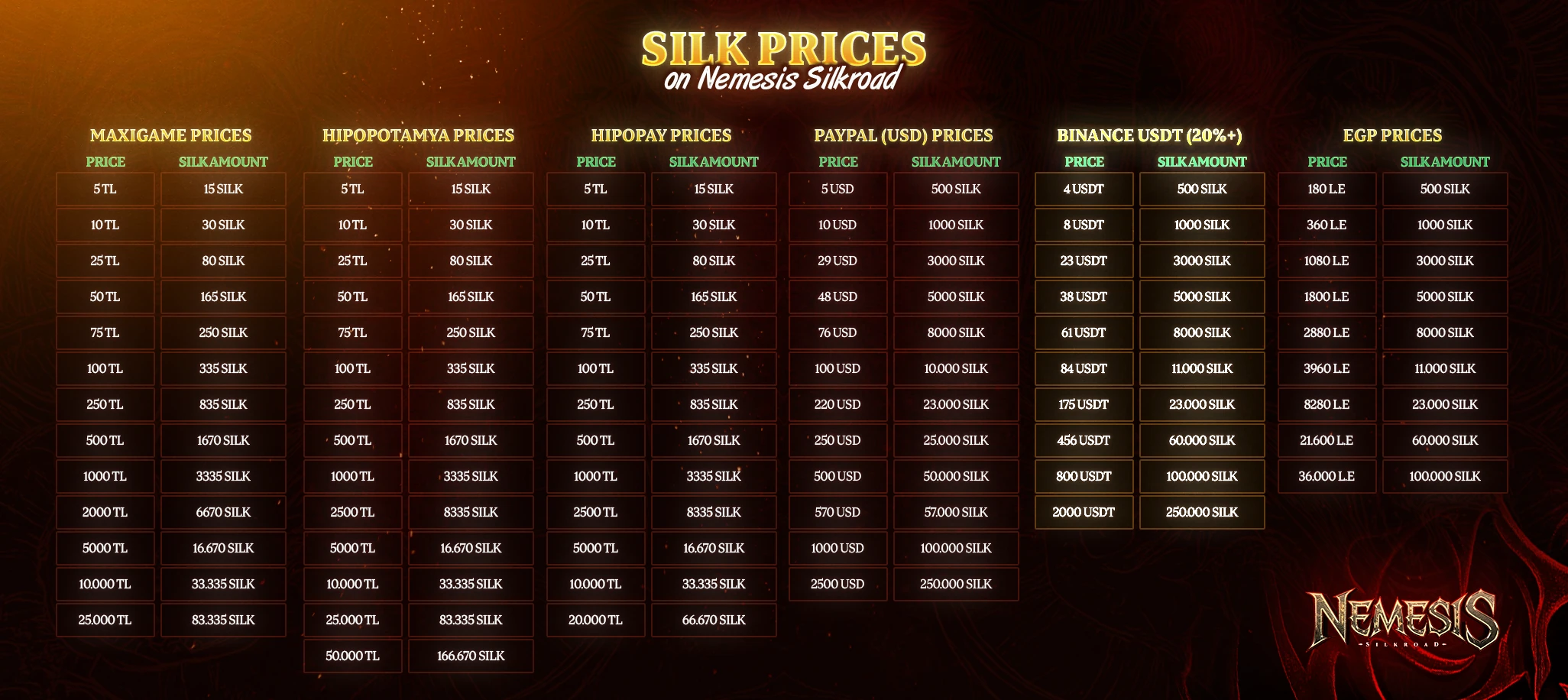 Nemesis Silkroad Social Media Advertising Images 8