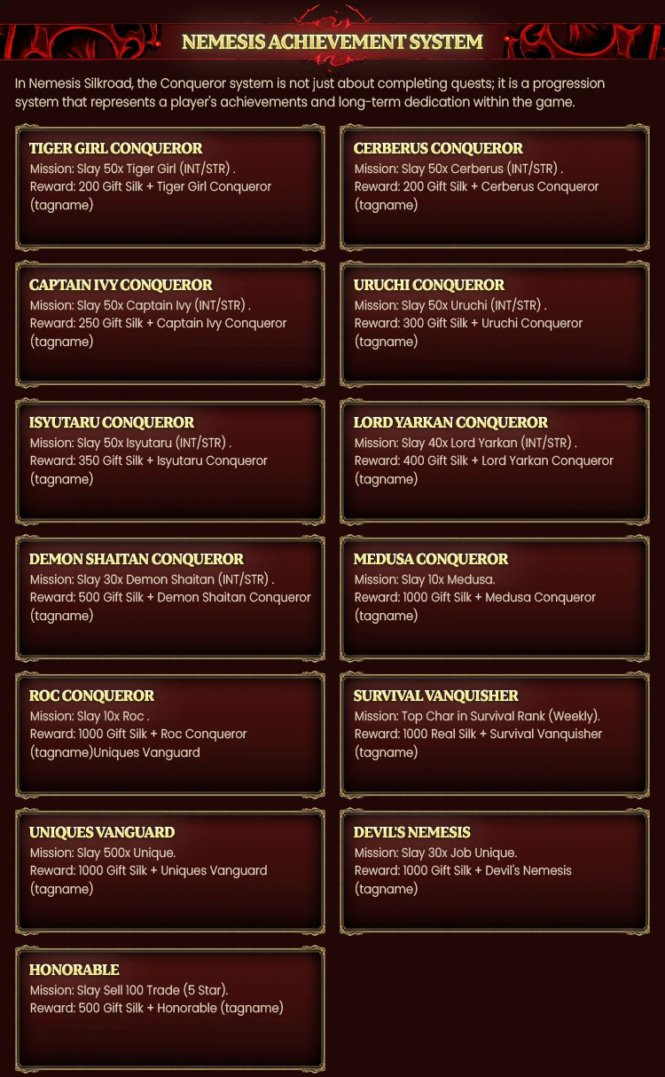 Nemesis Silkroad Forum Thread Design 12
