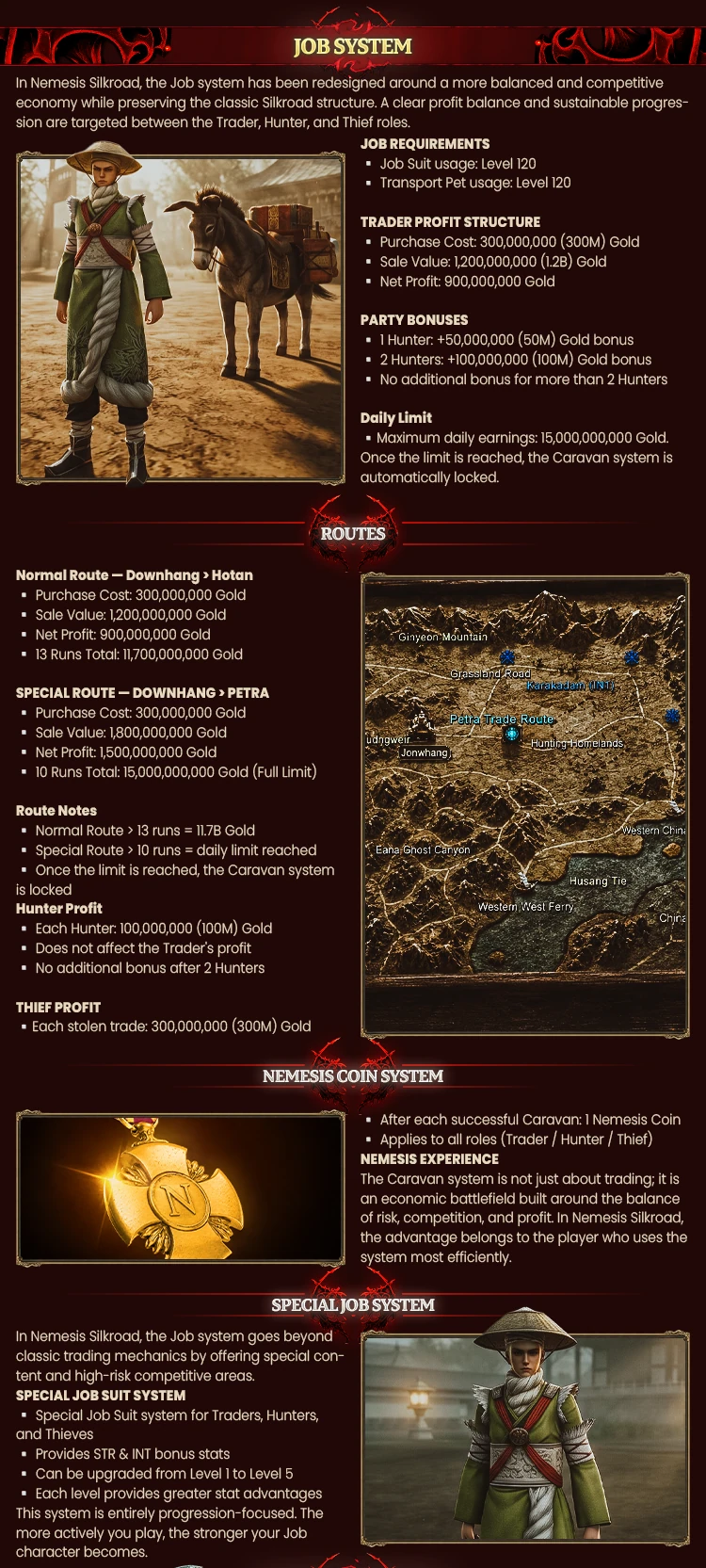 Nemesis Silkroad Forum Thread Design 15
