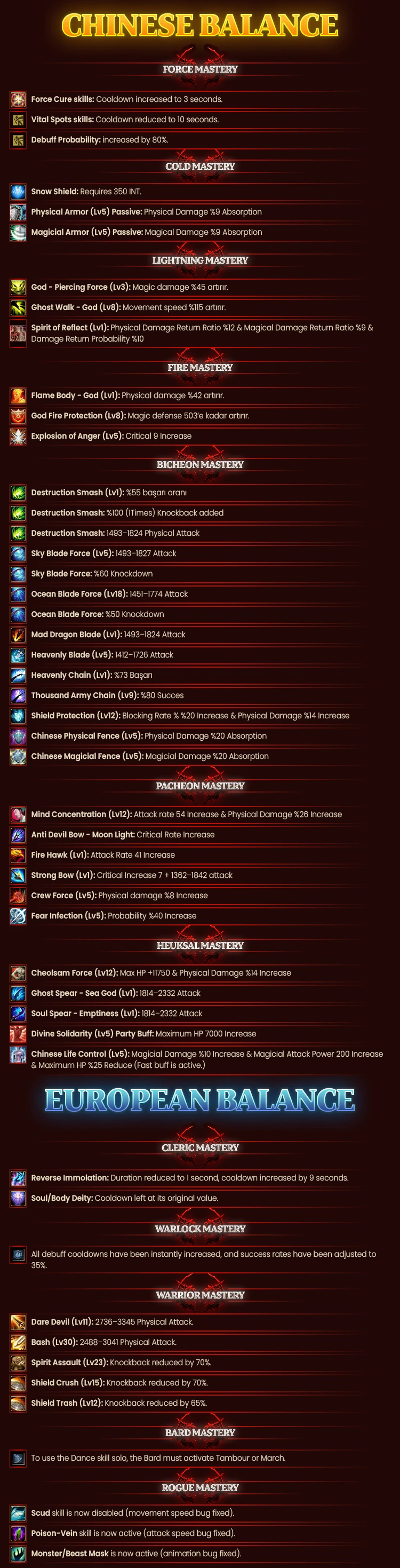 Nemesis Silkroad Forum Thread Design 18